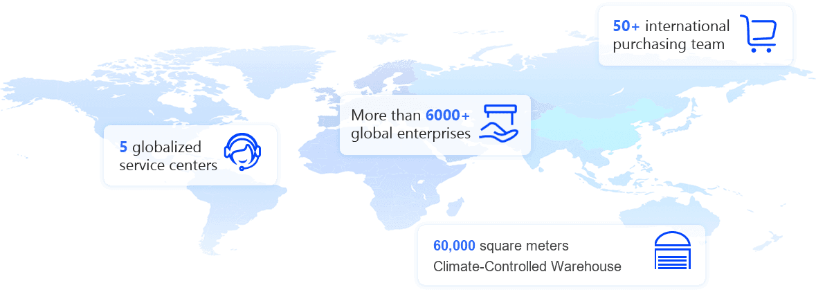 Global map